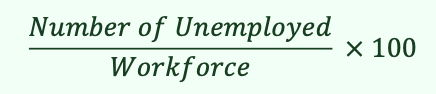 ECONOMIC GROWTH, UNEMPLOYMENT, AND INFLATION